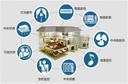 青美科技 以信息技術(shù)咨詢(xún)?yōu)楹诵模蛟熘腔坌腋Ｖ? />
</a>
<span><a href=