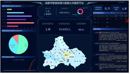 科技戰(zhàn)“疫”先鋒 成都醫(yī)學(xué)院以信息系統(tǒng)與大數(shù)據(jù)精準(zhǔn)助力疫情防控阻擊戰(zhàn)